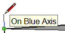 On Blue Axis